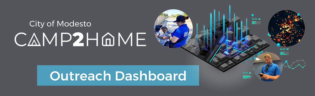 Street Outreach Dashboard